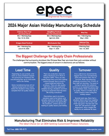 Major Asian Holiday Manufacturing Schedule